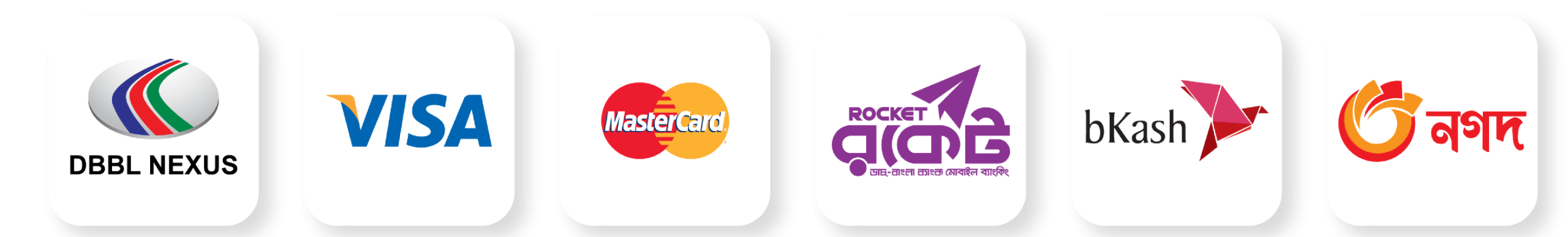 payments